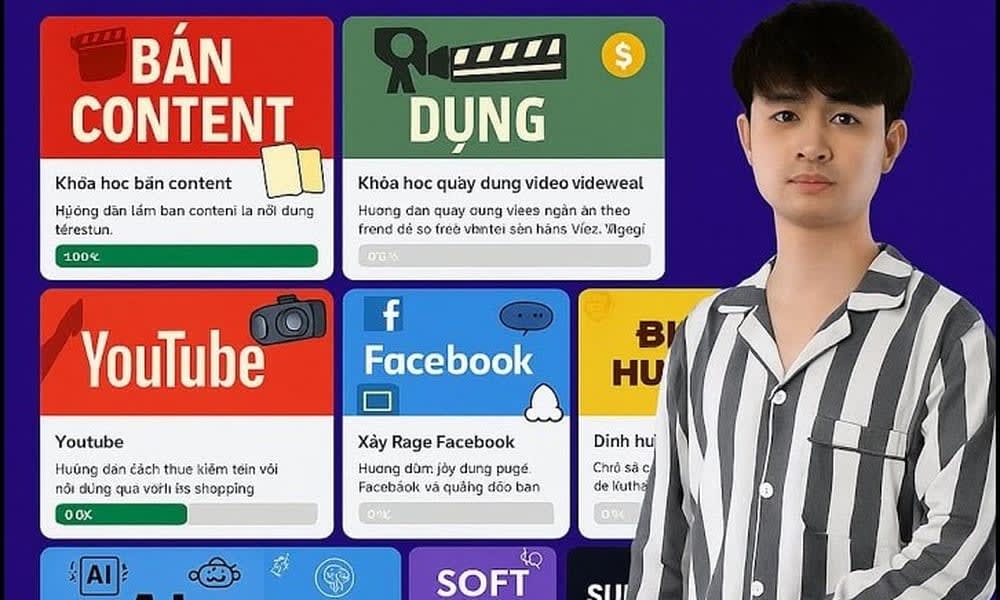 Khóa Học Viral Builder 2025 Cùng Nguyễn Đào Trung Hiếu