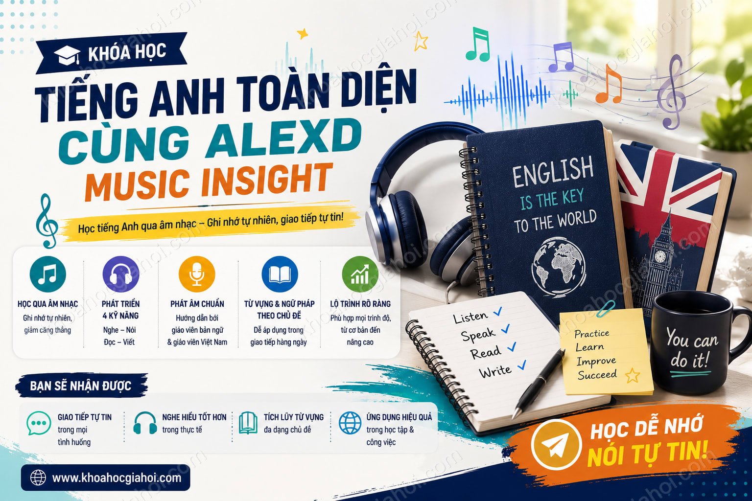 Khóa Học Tiếng Anh Toàn Diện Cùng Alexd Music Insight