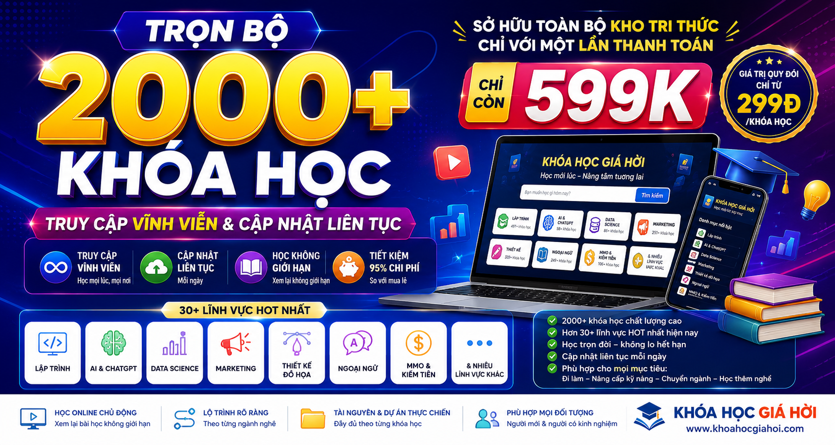 Khóa Học Giá Hời - Share khóa học giá rẻ, uy tín, chất lượng