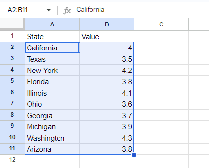 some cells of column A and B are selected