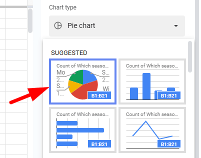 red arrow pointing to pie chart from different kinds of chart