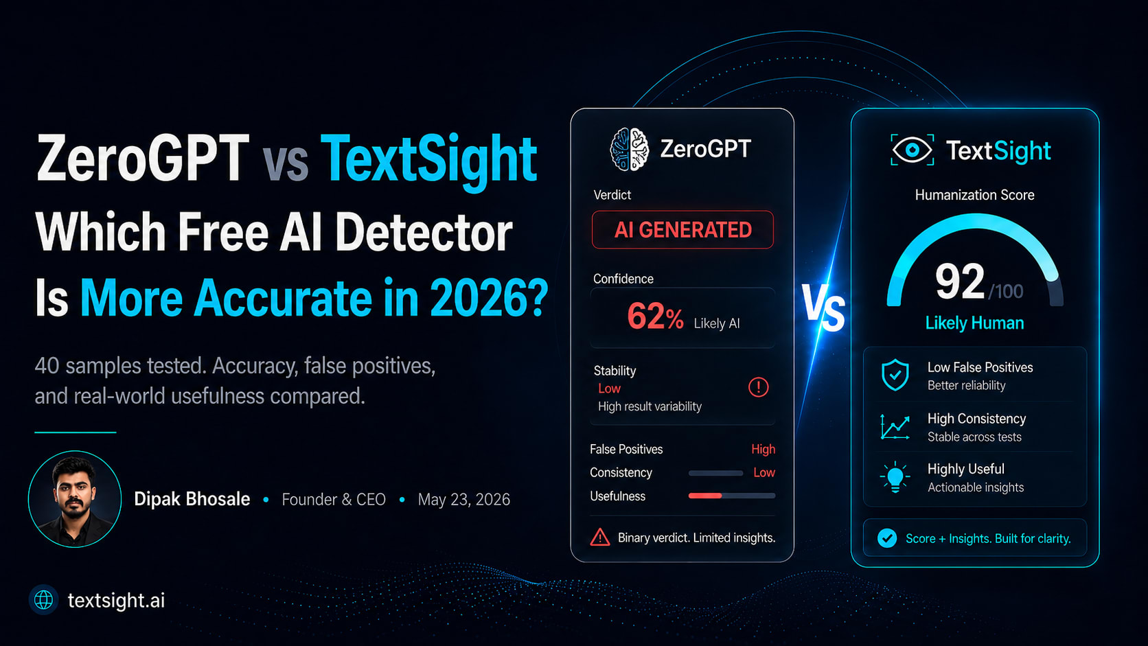 ZeroGPT vs TextSight: Which Free AI Detector Is Actually More Accurate in 2026?