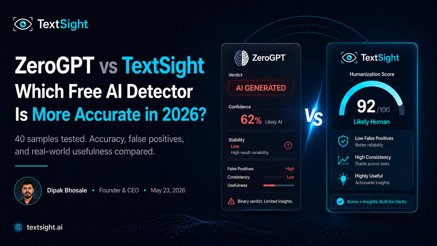 Can GPT-5 Be Detected? We Tested It Against 5 AI Detectors (2026)