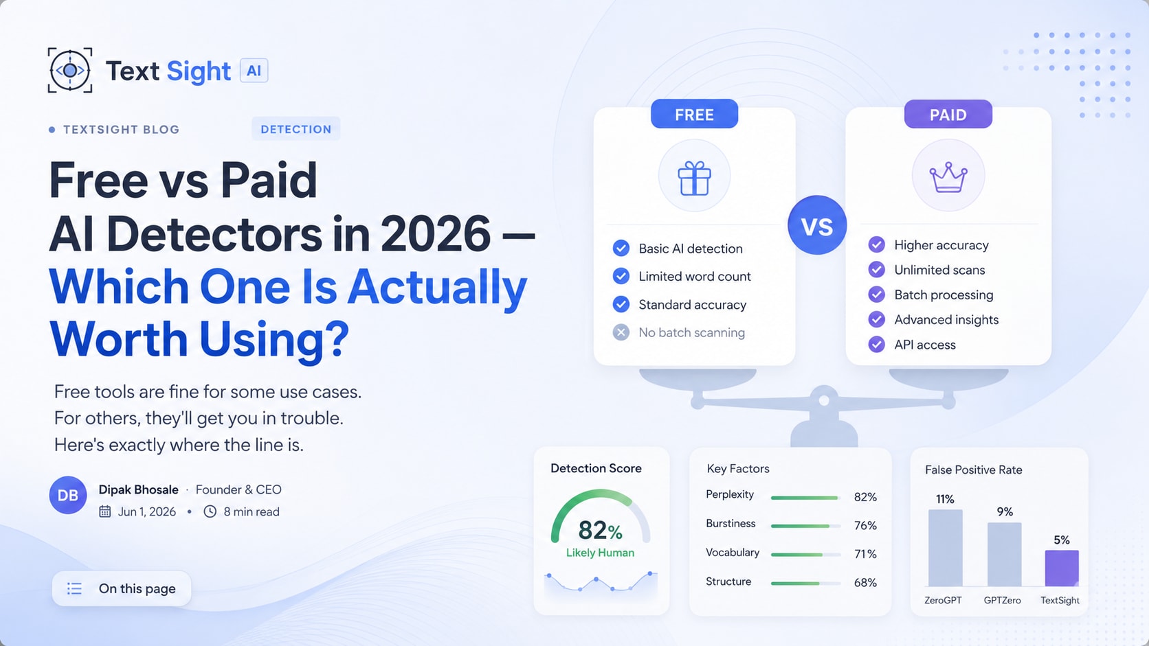 Free vs Paid AI Detectors in 2026 — Which One Is Actually Worth Using?