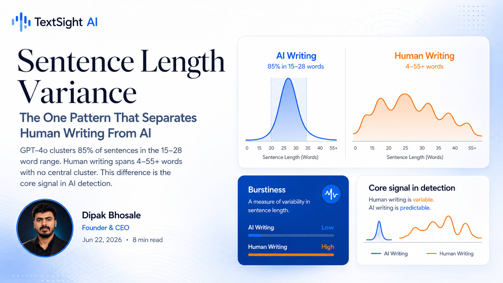 Sentence Length Variance: The One Pattern That Separates Human Writing From AI
