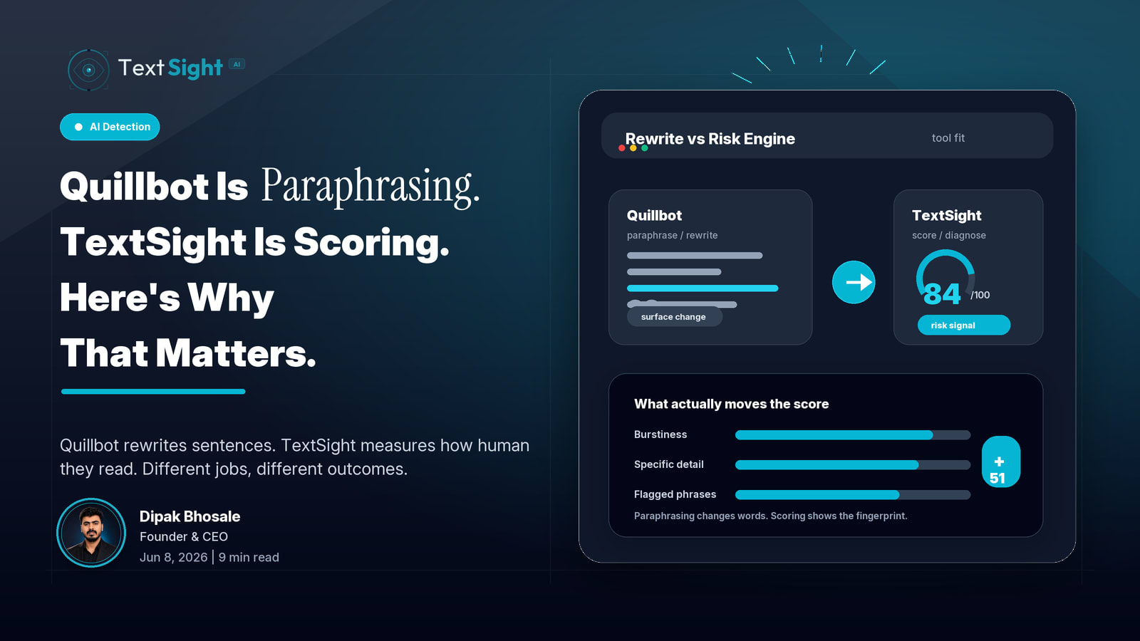 Quillbot Is Paraphrasing. TextSight Is Scoring. Here's Why That Matters.