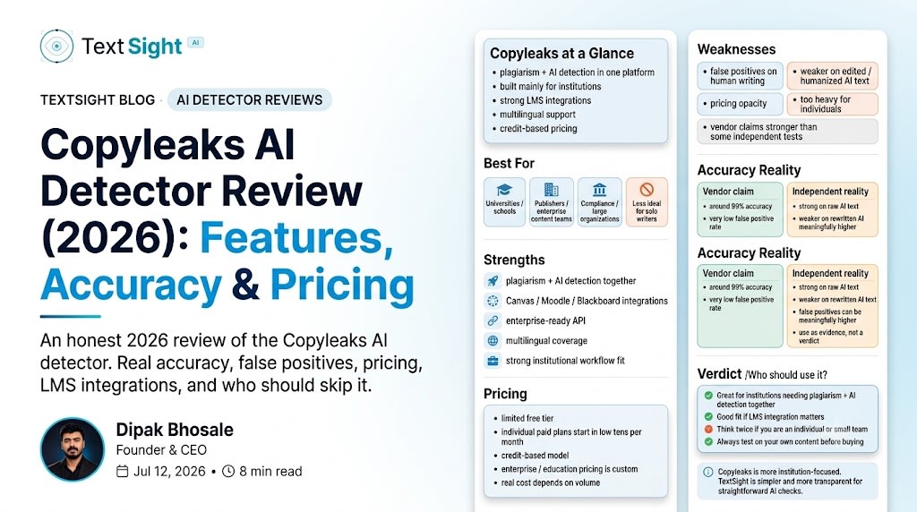 Copyleaks AI Detector Review (2026): Features, Accuracy & Pricing