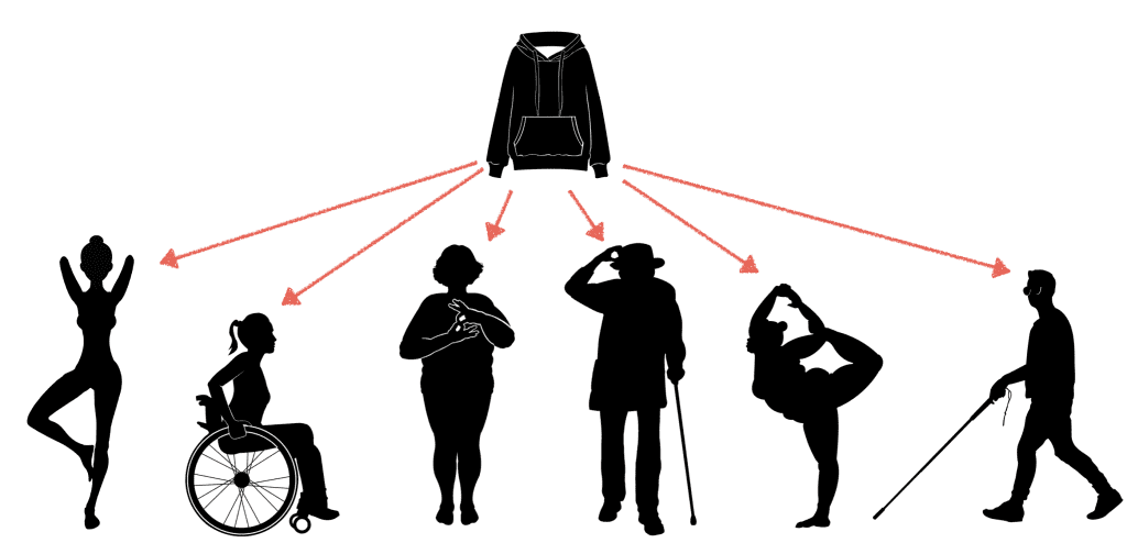 Icono de un jersey con flechas a diversidad de personas: Amputación, usando silla de ruedas, ceguera, curvy, etc.