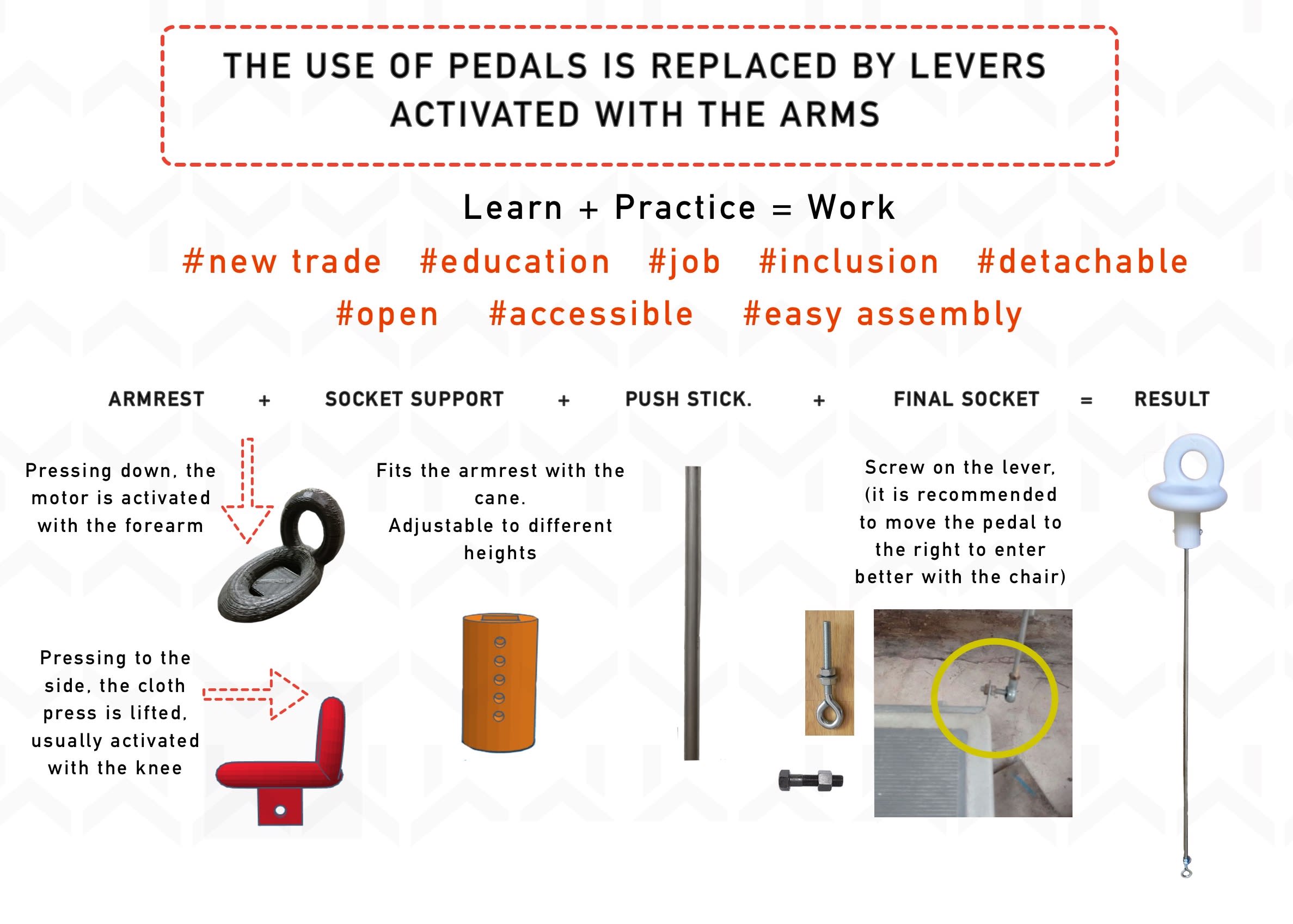 Sewing machine adaptation instructions for assembling into the sewing machine.