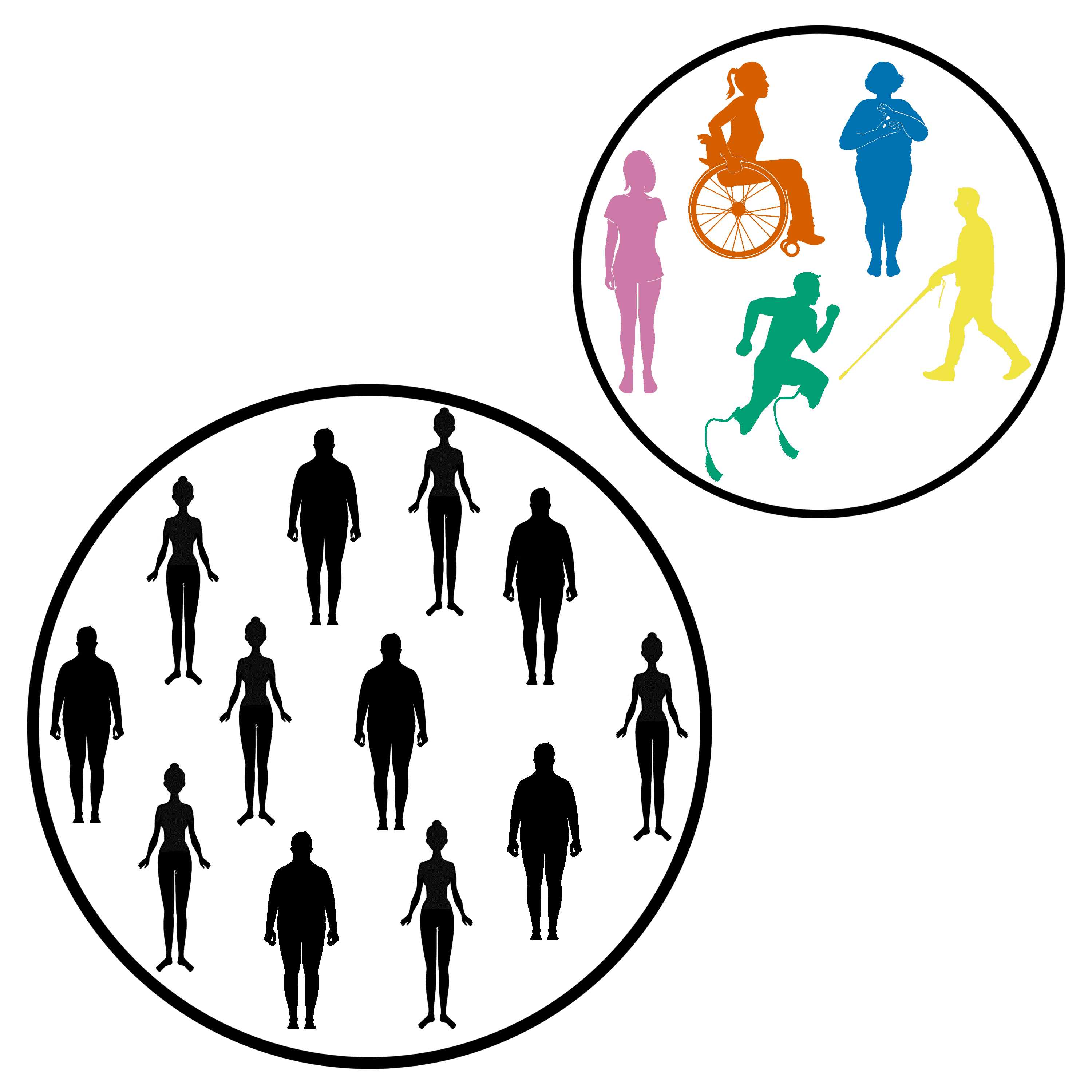 Icon of separation