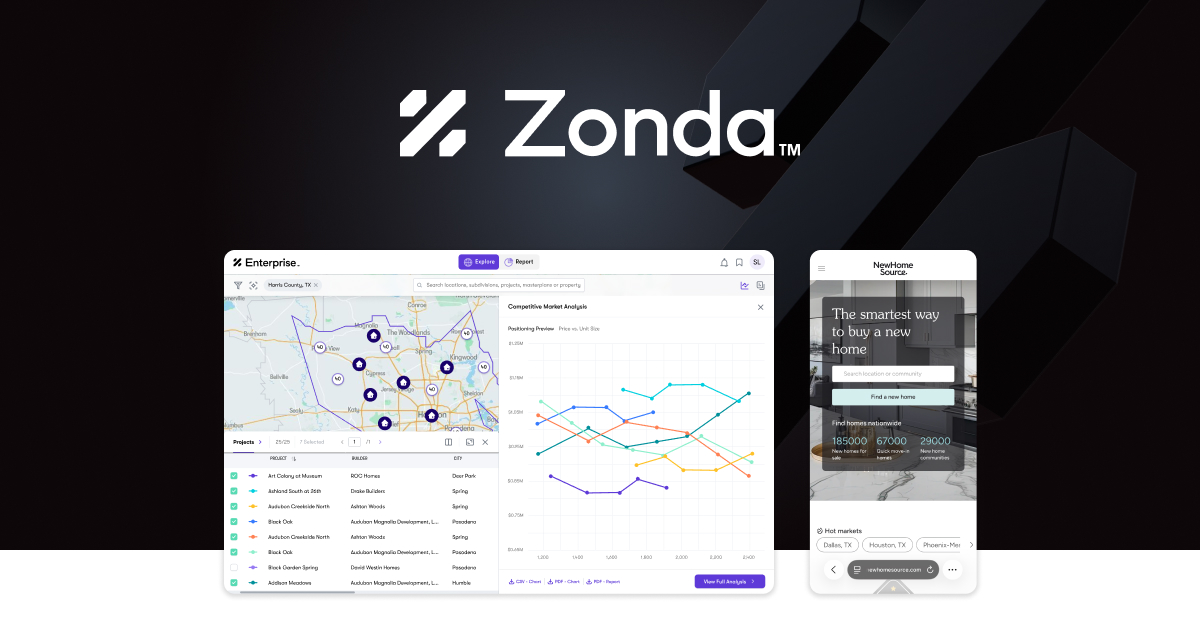 CoStar Buys Zonda for $800 Million to Own Real Estate From Dirt Lot to Closing Table