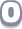 Number 0