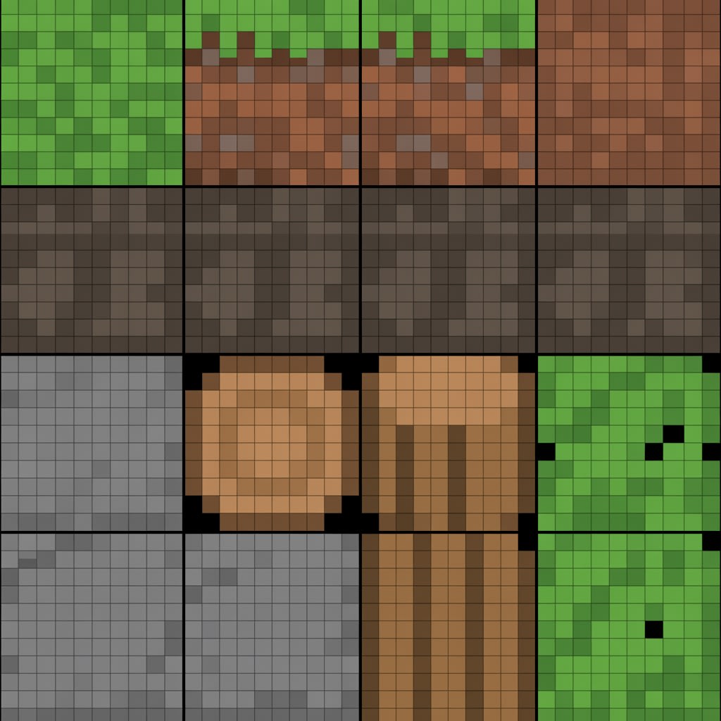 Voxel Block Texture Atlas