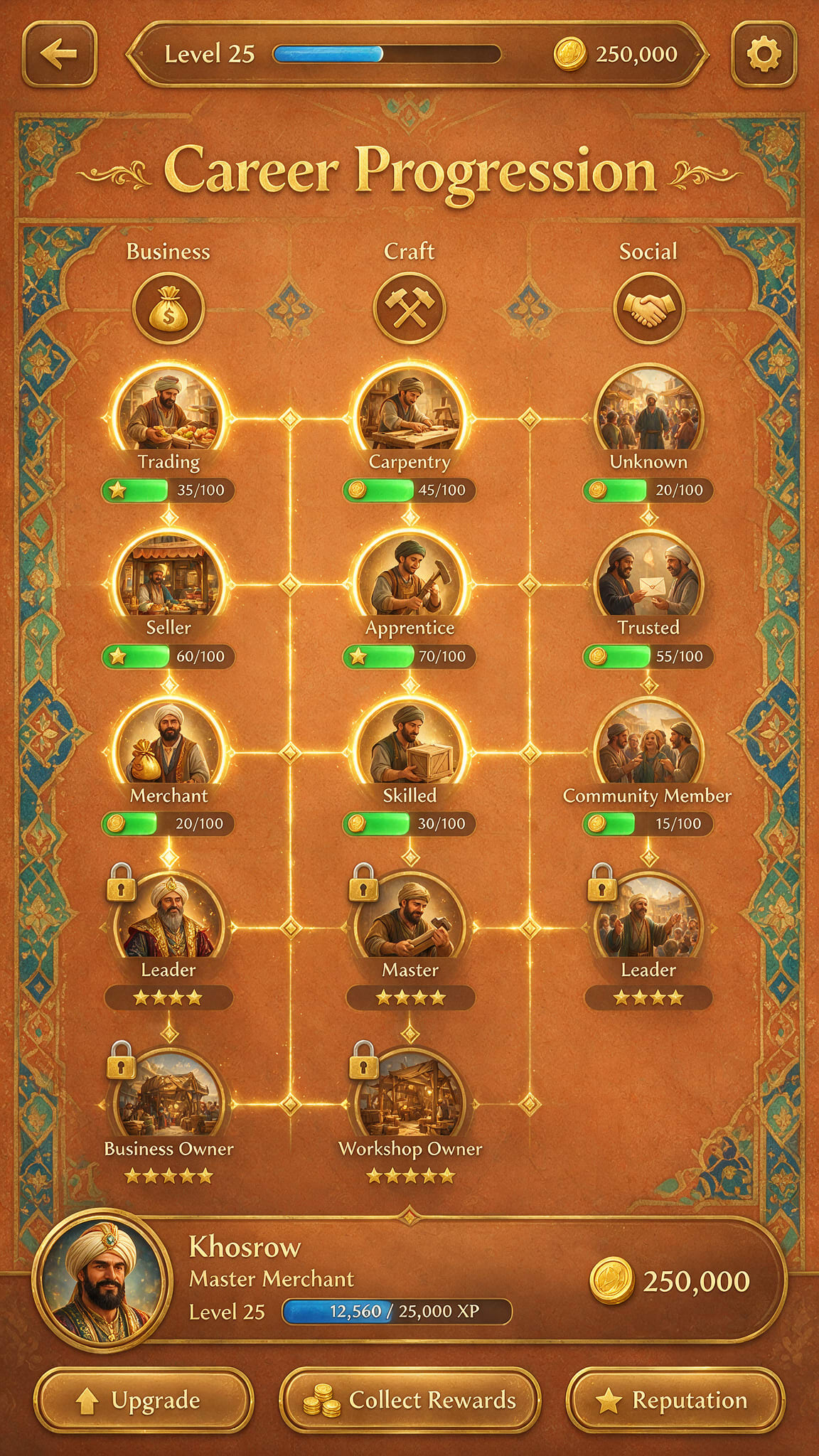 Pahlavan - Career Progression Tree UI