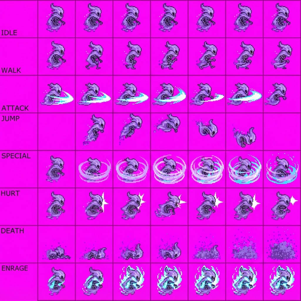 Image: STRICT sprite atlas EXACTLY 8 rows x 6 columns (48