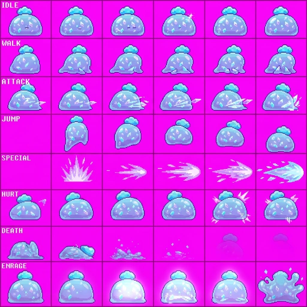 Image: STRICT game sprite animation atlas: EXACTLY 8 rows