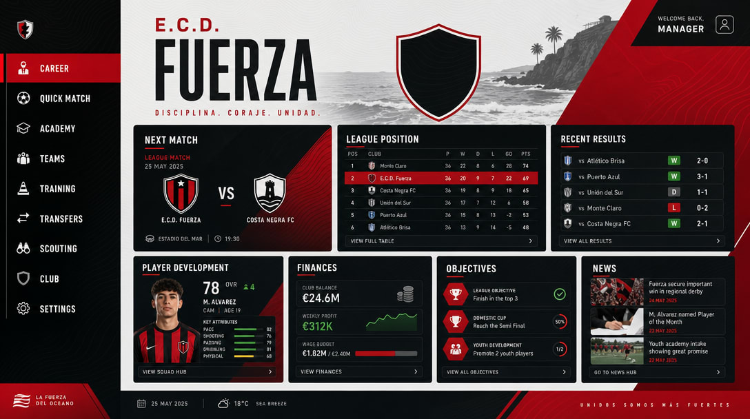 E.C.D. Fuerza Menu UI Kit — Phase 4
