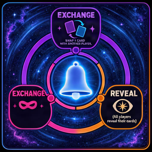 Cosmic Signal Card