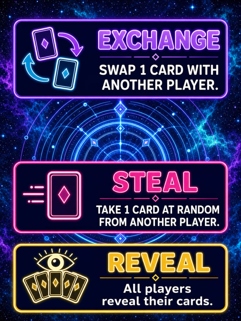 Nebula Gambit Portrait Command Card Back