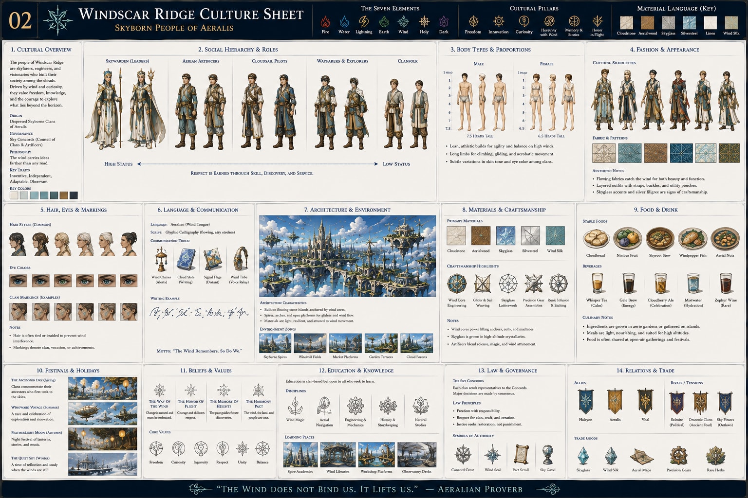 culture3