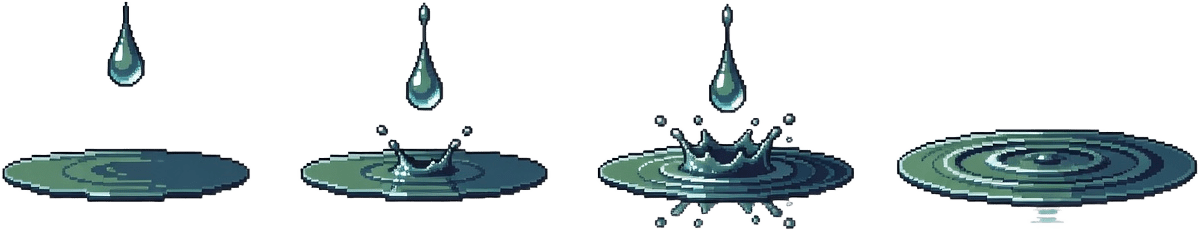 Water Drip Puddle Sheet