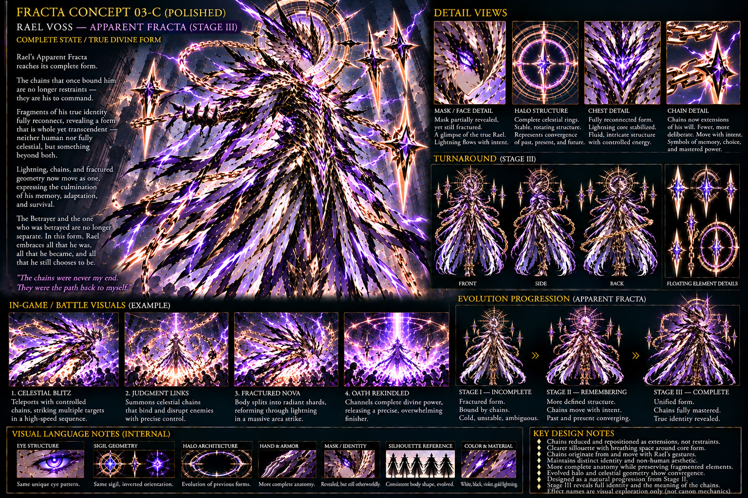 Rael Voss Fracta Stage III True Divine Form