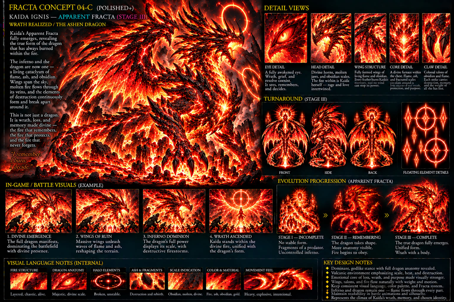Kaida Ignis Fracta Stage III True Divine Form