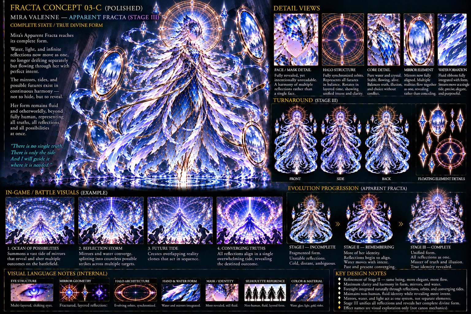 Mira Valenne Fracta Stage III True Divine Form