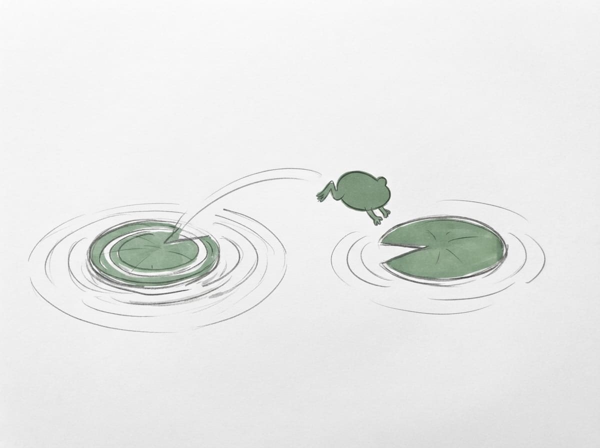 Drifting and Sinking Lily Pads