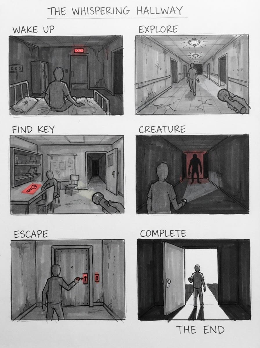 Who you play