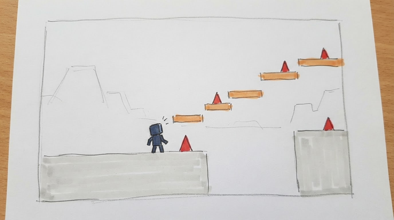 The challenge