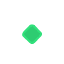 Environment 10