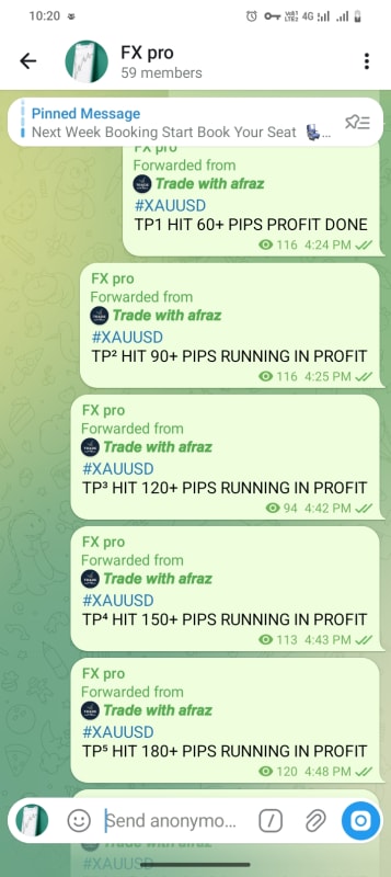 FX pro