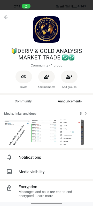 🔰DERIV & GOLD ANALYSIS MARKET TRADE 💹💹 — forex WhatsApp group