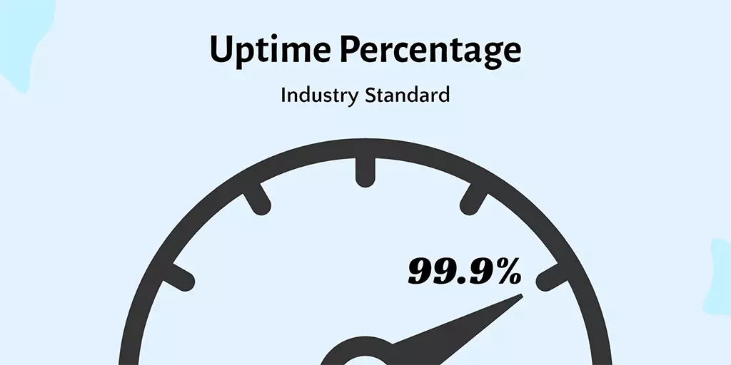 Chọn những nhà cung cấp có tỷ lệ hoạt động trên 99%