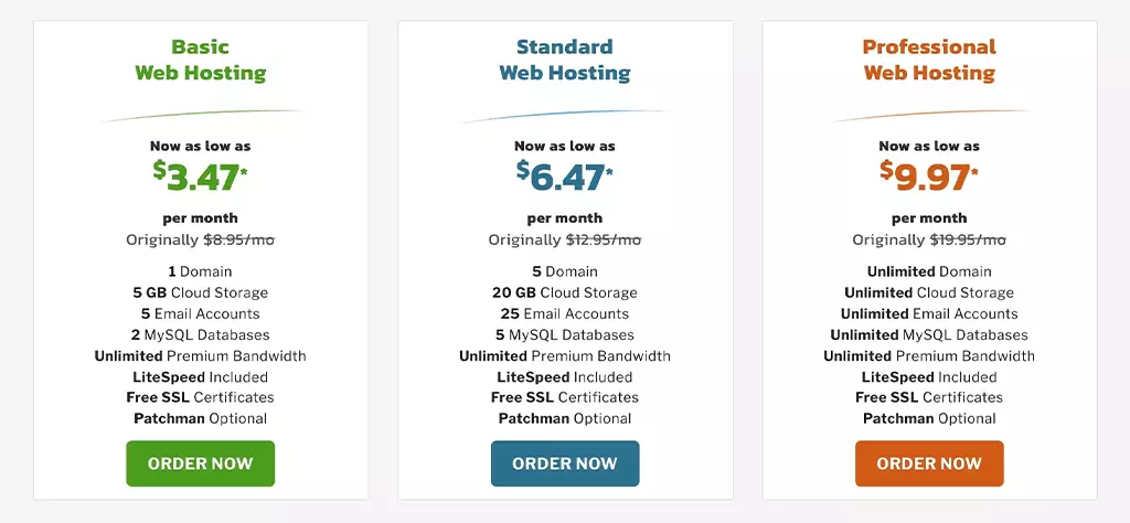 Lựa chọn dịch vụ lưu trữ có mức giá phù hợp