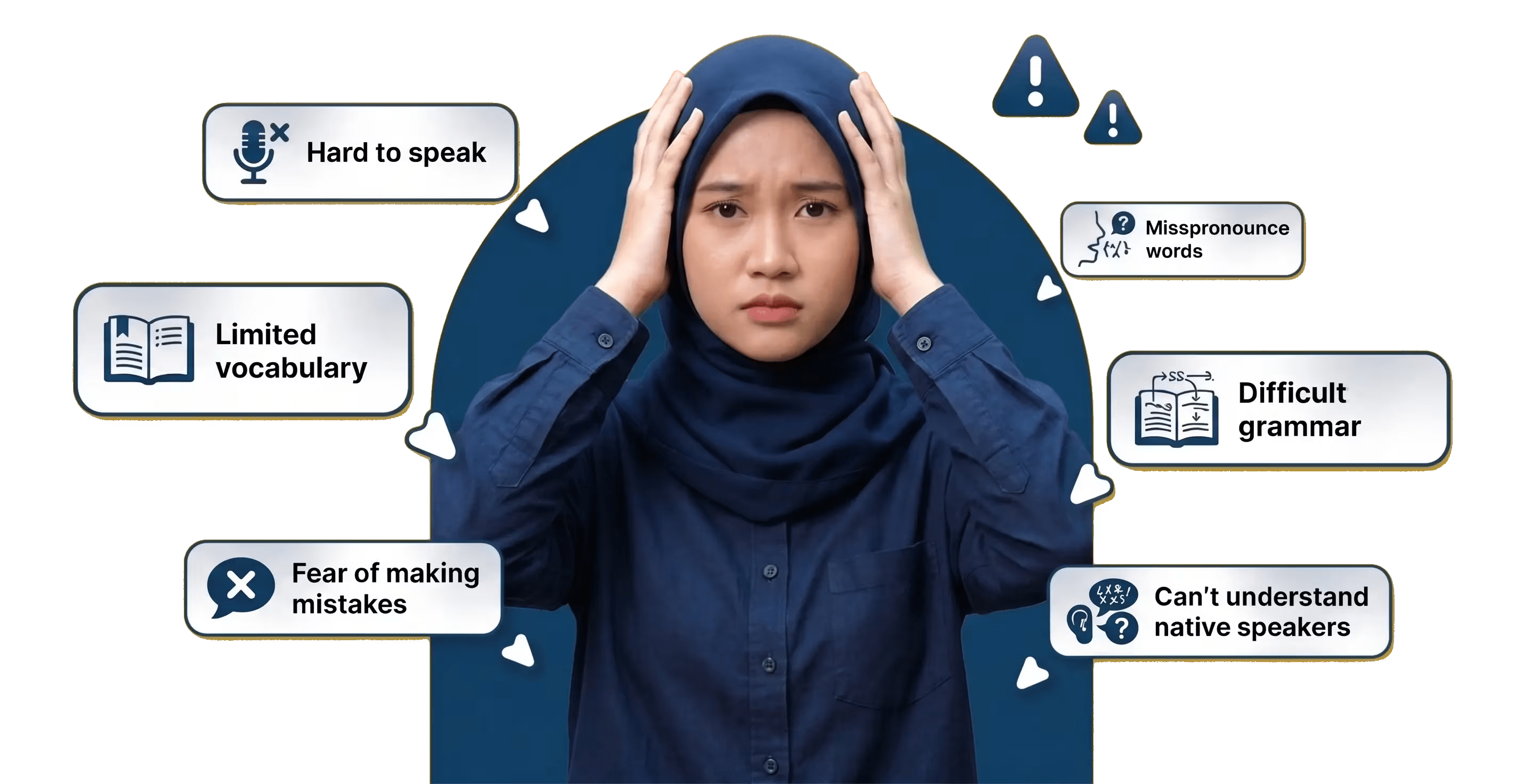 Struggling Student