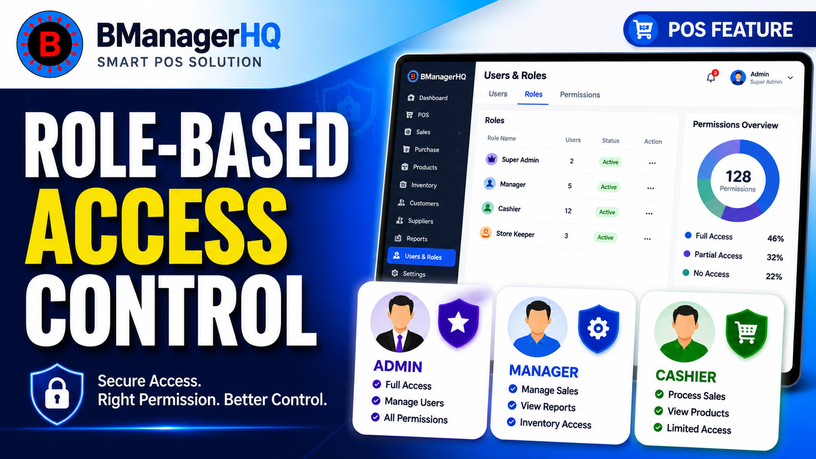 Role-Based Access Control for POS Software featured image