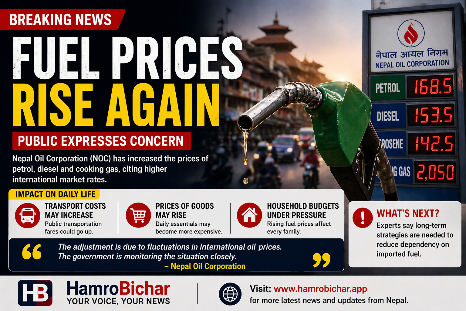 Fuel Prices Rise Again in Nepal, Public Expresses Concern