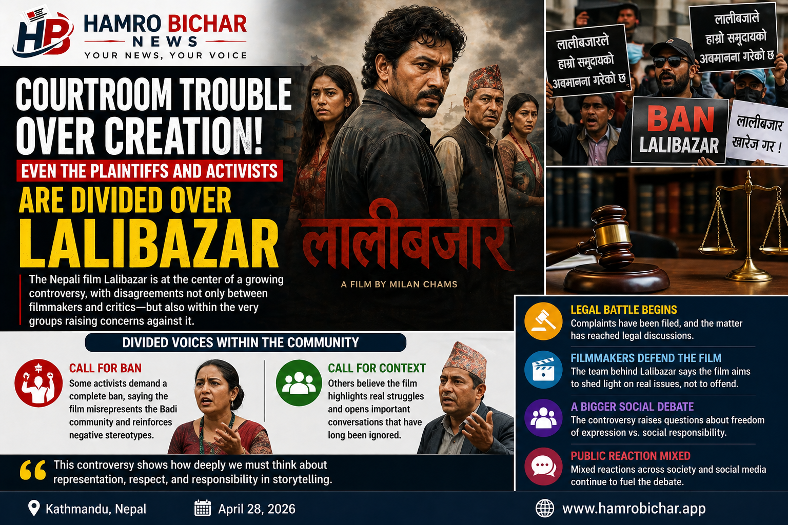 Controversy Over Film “Lalibazar” Sparks Division Among Activists and Complainants