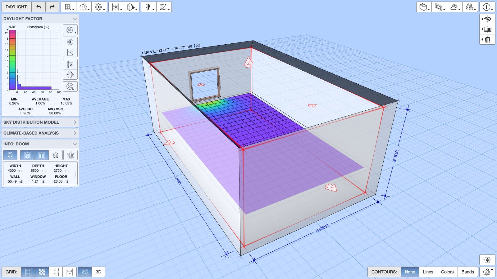 Daylight Box model of a deep room with one small window, the floor grid mostly purple for very low daylight