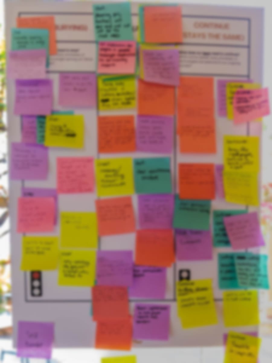 A tall board covered in colourful sticky notes arranged in stop, start and continue columns, handwriting blurred
