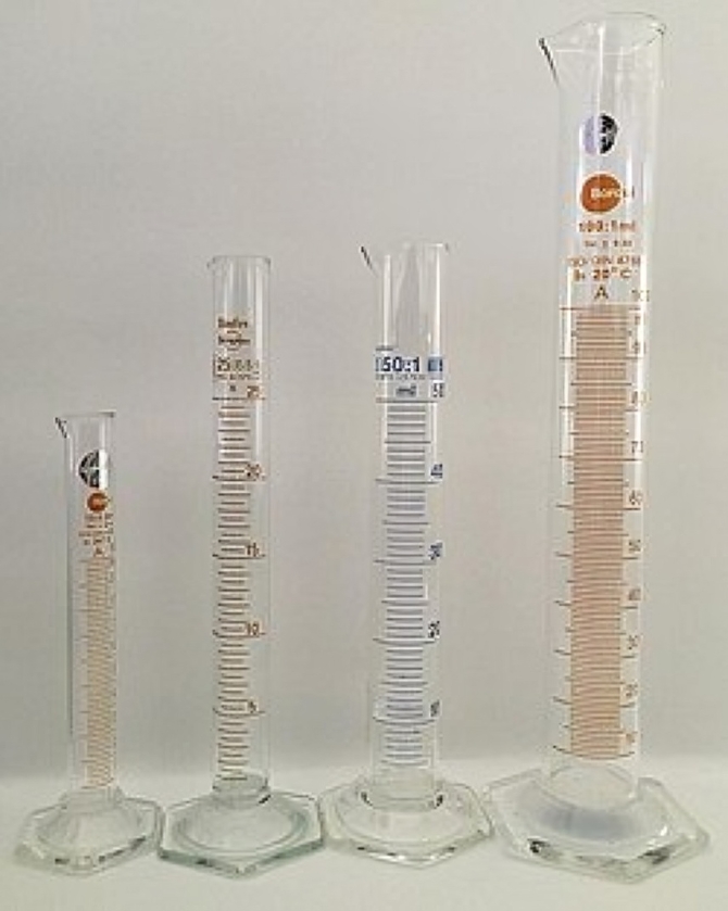 Measuring Cylinder - Glass
