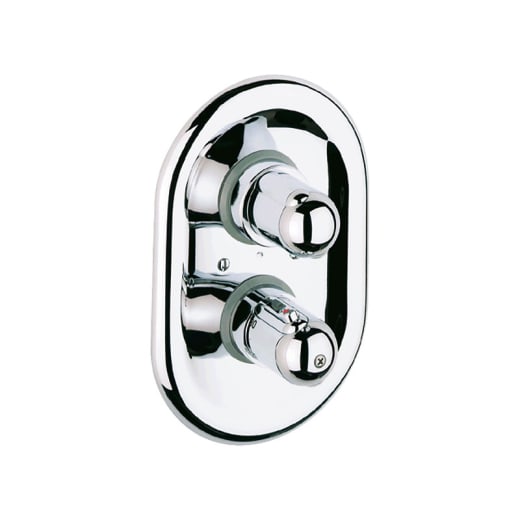 Интелигентен термостатичен смесител - Grohe Grohtherm 1000.