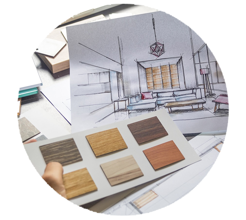 Responsive image