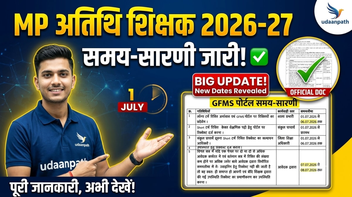MP Atithi Shikshak (Guest Teacher) Invitation 2026-27
