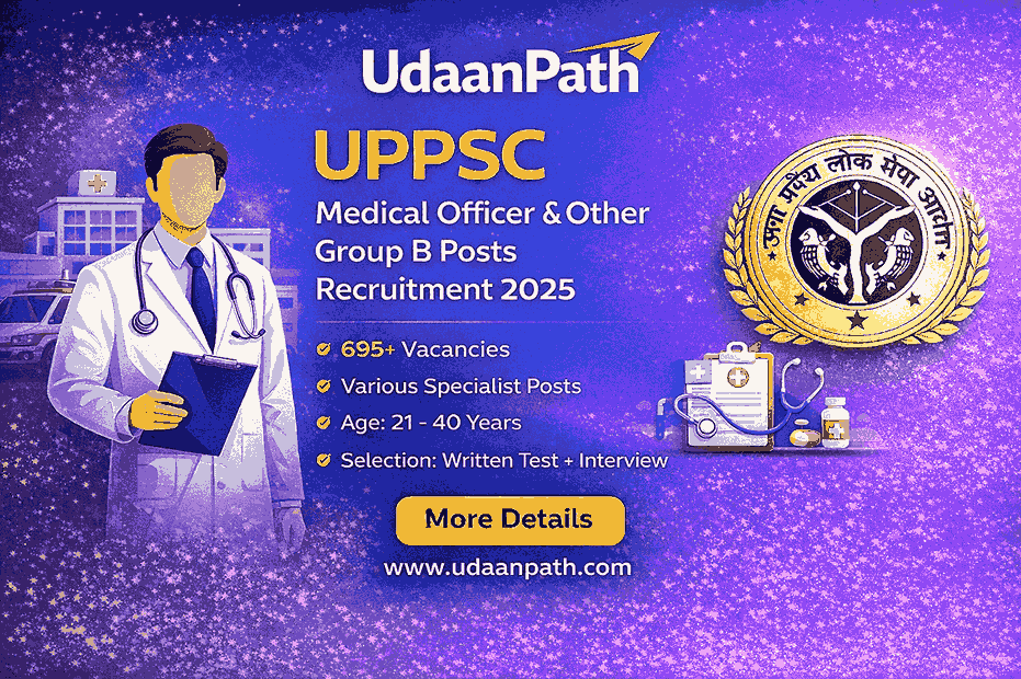 UPPSC Medical Officer & Other Group B Posts Recruitment 2025