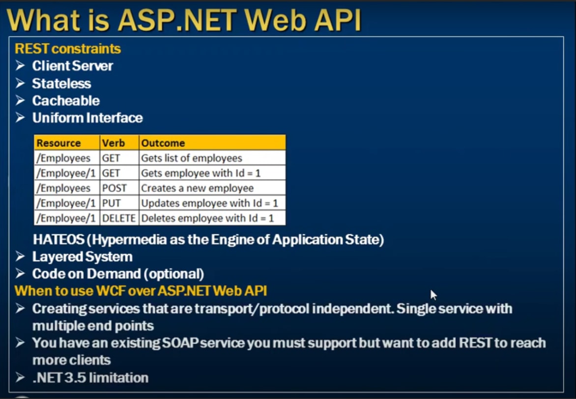 .net web api