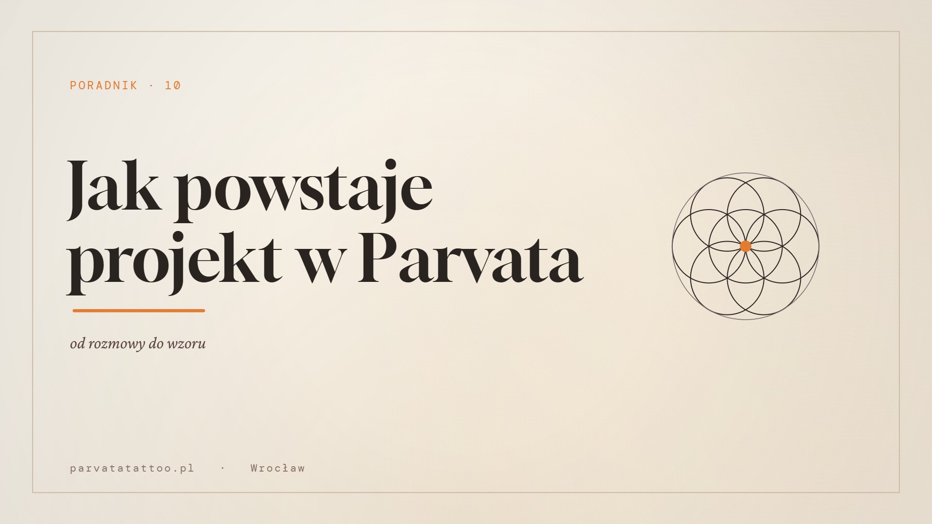Jak powstaje projekt w Parvata — od rozmowy do wzoru