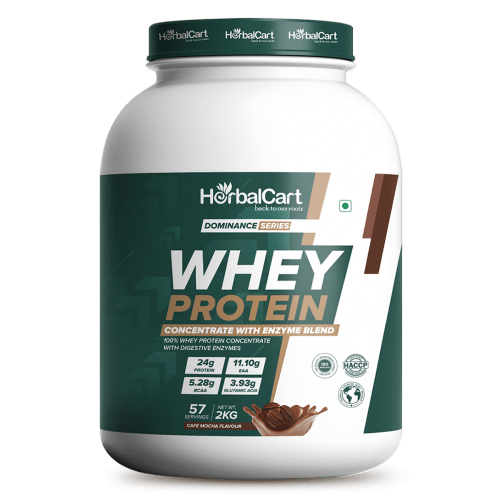 Whey Protein, Cafe Mocha Flavour (1kg-2kg)